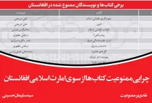چرایی ممنوعیت کتاب