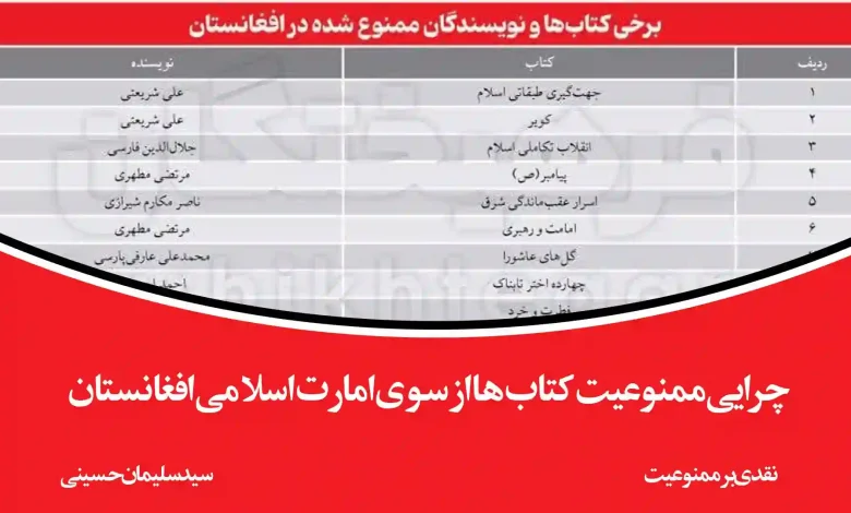 چرایی ممنوعیت کتاب